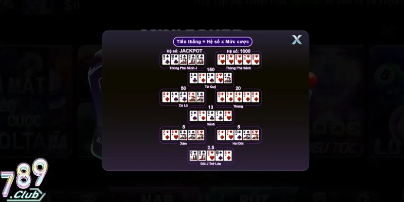 Mini Poker 789Club – Mẹo Cược An Toàn Bảo Vệ Lợi Nhuận 3 Nắm thạo các nhóm bài