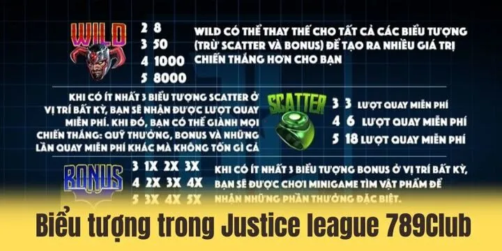 Khám phá nhanh về Justice league 789Club