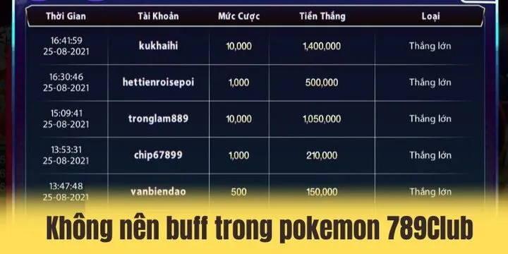 Pokemon 789Club - Trò chơi nổ hũ được yêu thích nhất 2026 4 Mẹo chơi pokemon 789Club đảm bảo luôn thắng