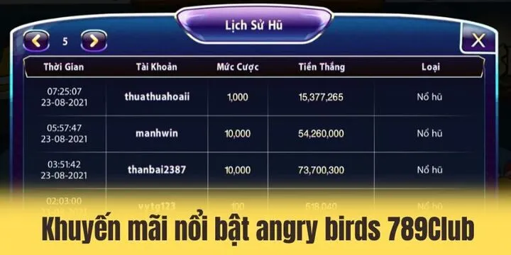 Angry birds 789Club - Slot game giải trí đáng thử nhất năm 4 Khuyến mãi Angry birds 789Club trong 2026