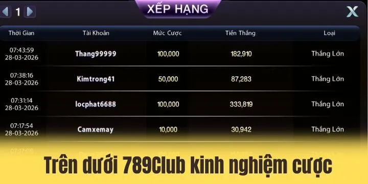 Khám phá những mẹo hay khi tham gia trên dưới 789club