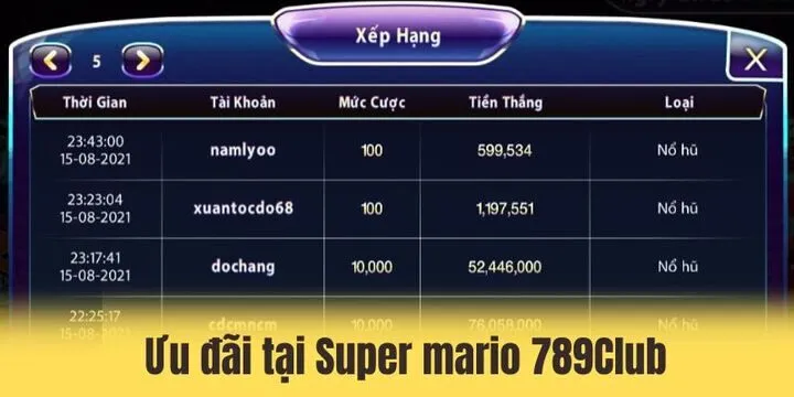 Vì sao Super mario 789Club rất được yêu thích?