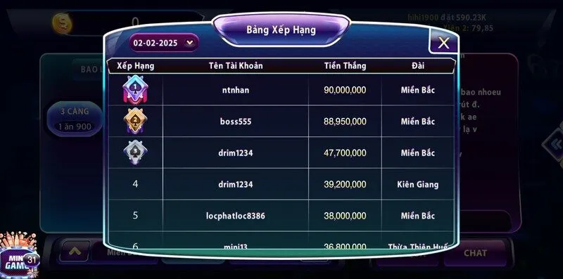 Bạch thủ lô - Các đặc điểm nổi bật cần biết khi soi cầu lô đề 3 Những ưu điểm khi dùng phương pháp soi cầu bạch thủ lô