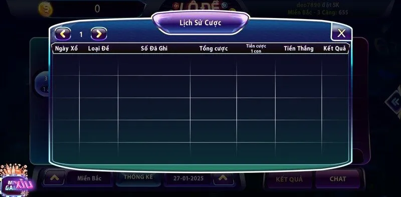 Lô kép - Tuyệt chiêu đánh lô kép cực đỉnh từ cao thủ 4 Tuyệt chiêu đánh lô kép từ cao thủ